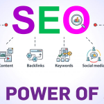 Power of SEO – How SEO Can be the Best Advantage